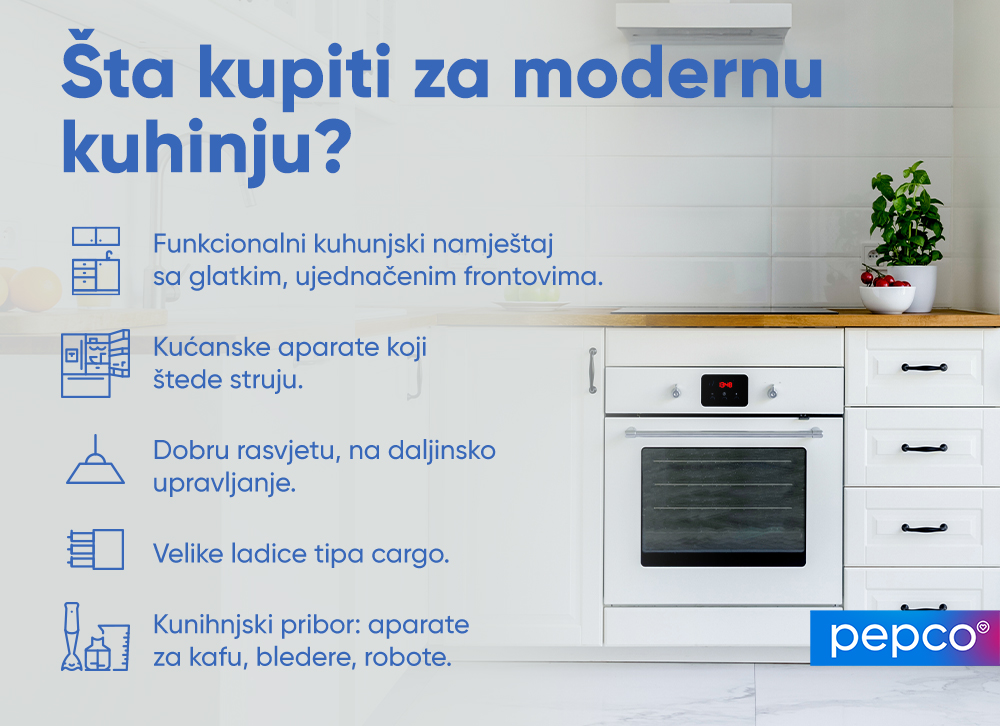 Infografika Pepco: Šta kupiti za modernu kuhinju 