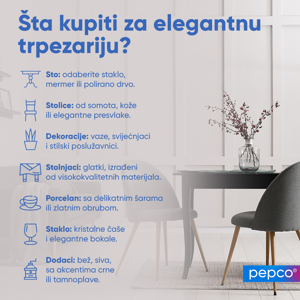 Pepco infografika o elegantnoj trpezariji