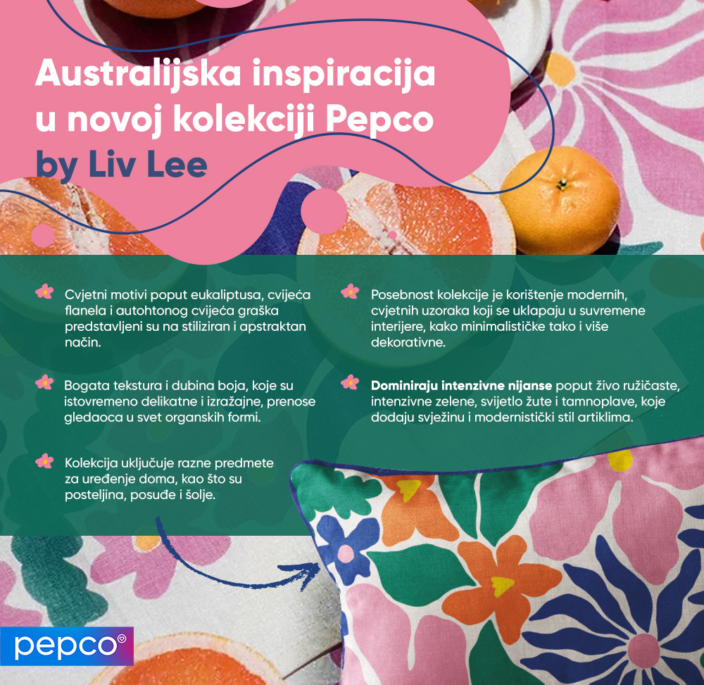 Pepco infografika koja opisuje novu kolekciju nastalu u saradnji sa Liv Lee