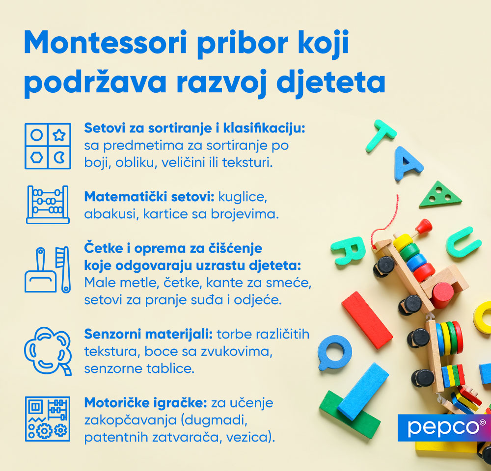 Pepco infografika o Monstessori igračkama