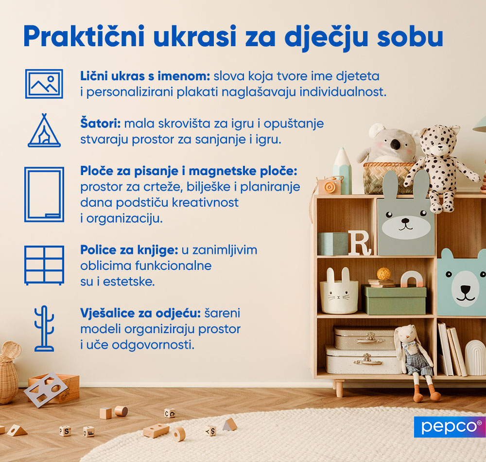 Pepco infografika o uređenju dječje sobe