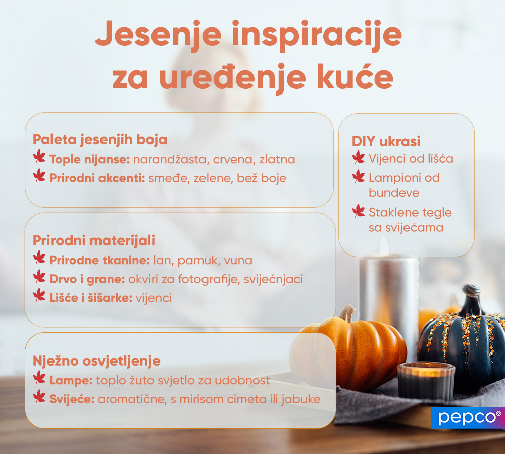 Pepco infografika o jesenskim dekoracijama