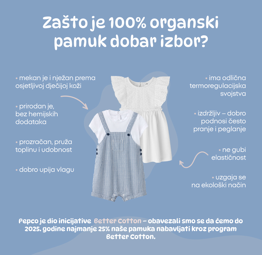 Zašto je 100% organski pamuk dobar izbor?
