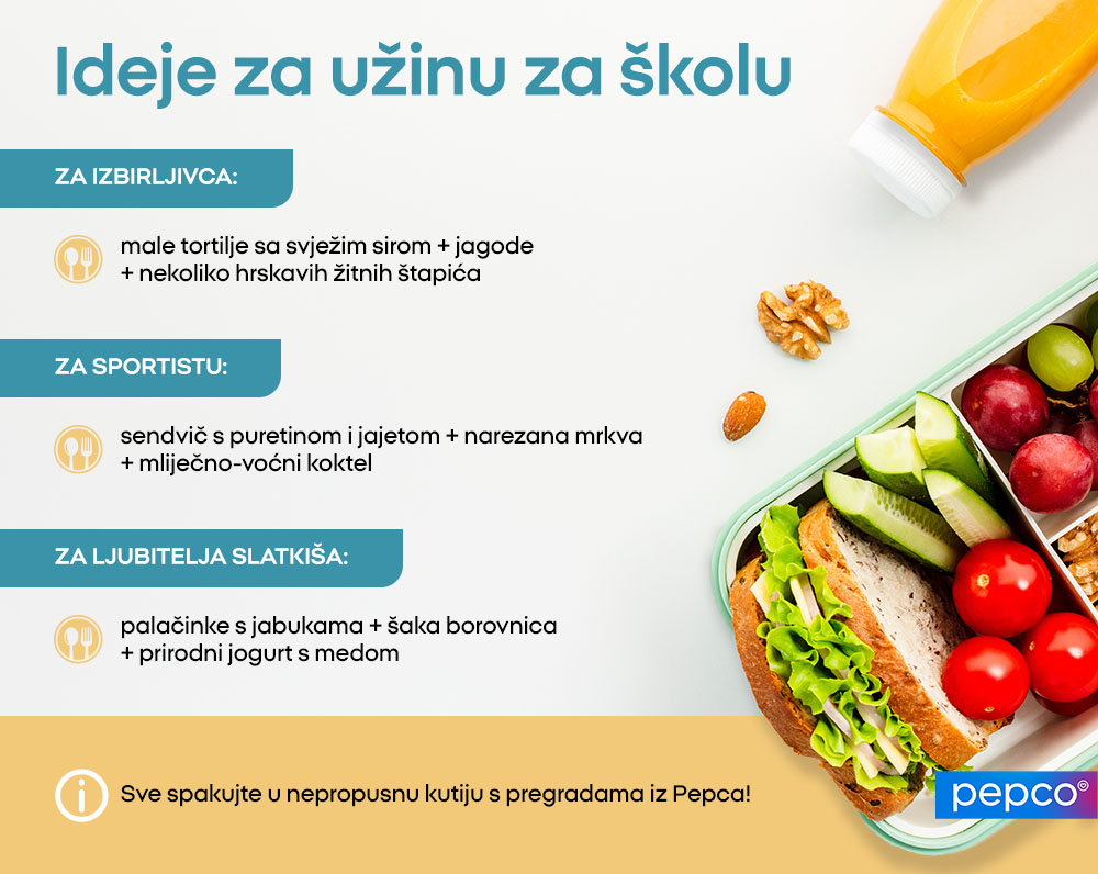 Ideje za užinu za školu