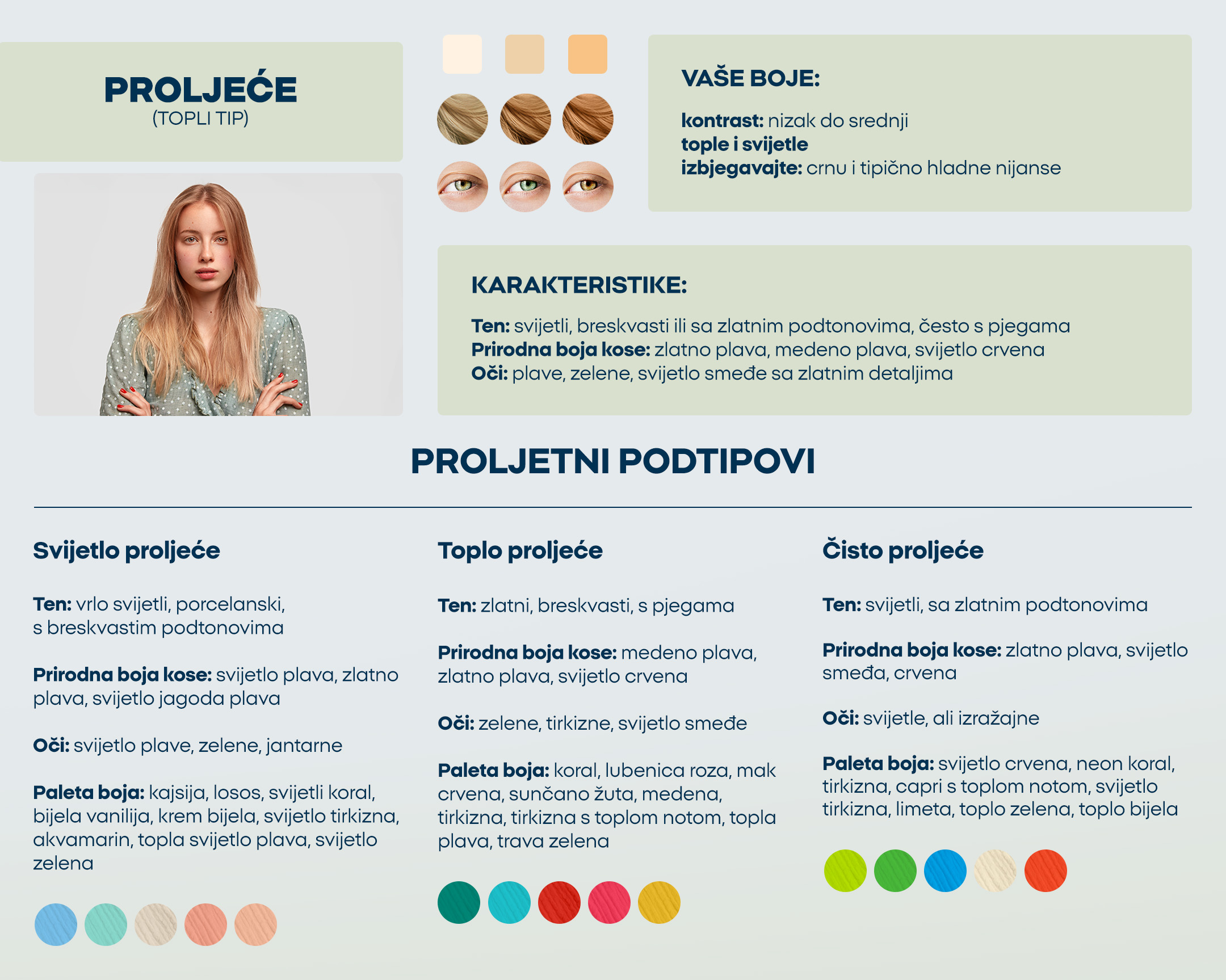 Proljeće (topli tip) 