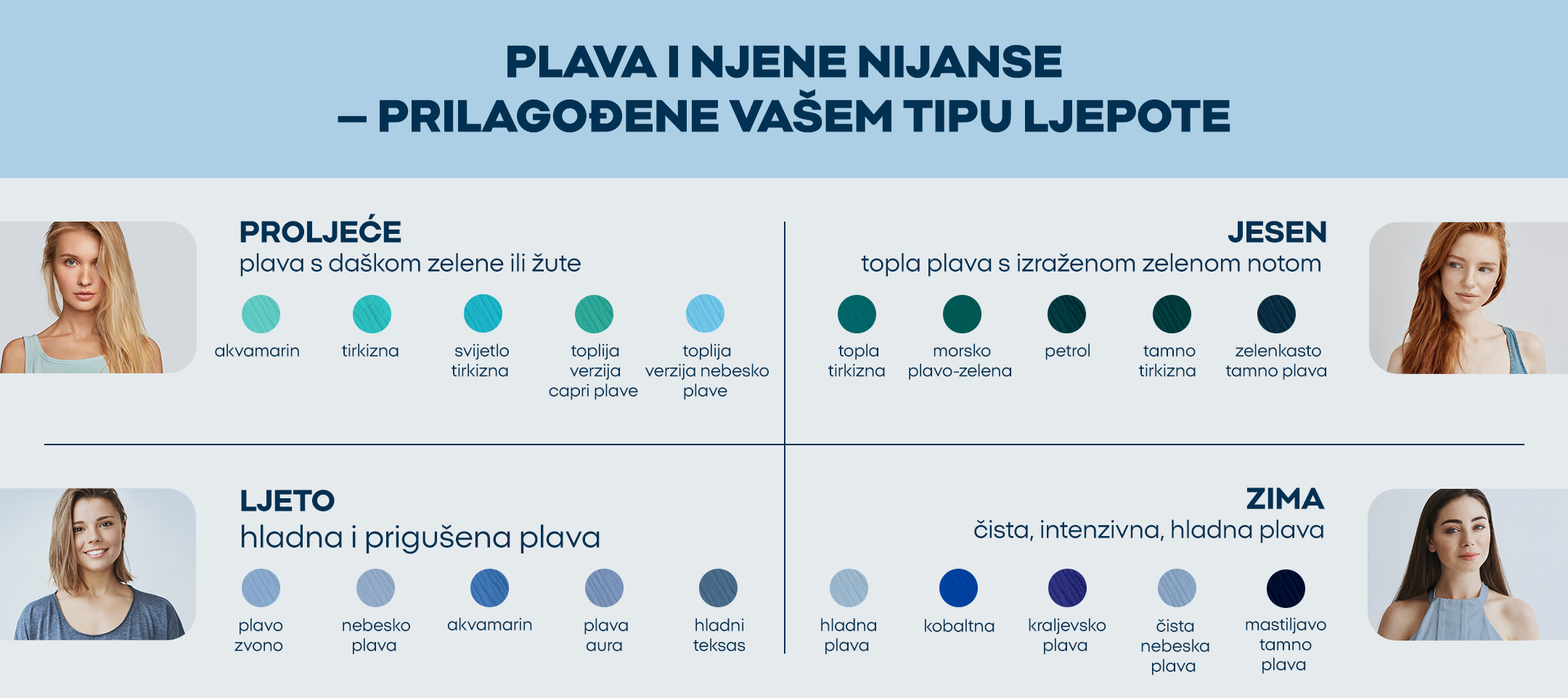 Plava i njene nijanse – prilagođene vašem tipu ljepote